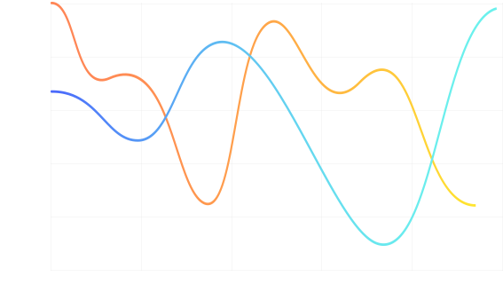 chart-1